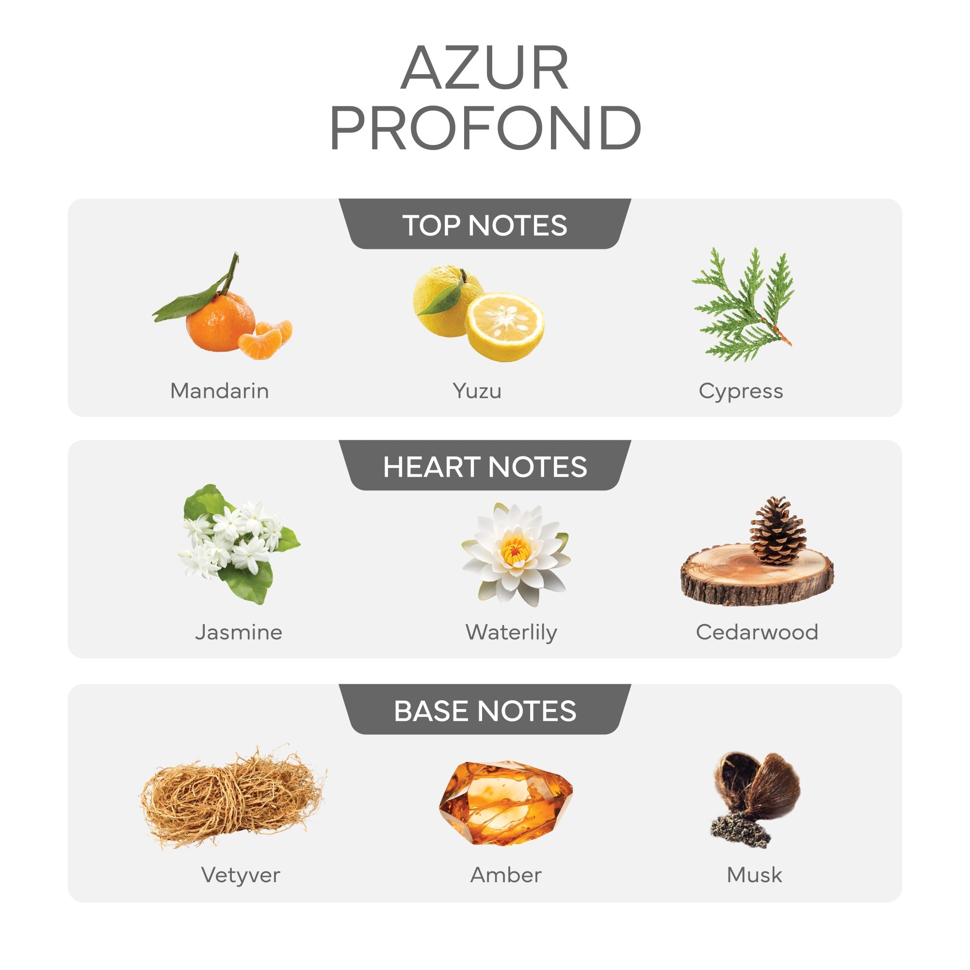 Azur Profond