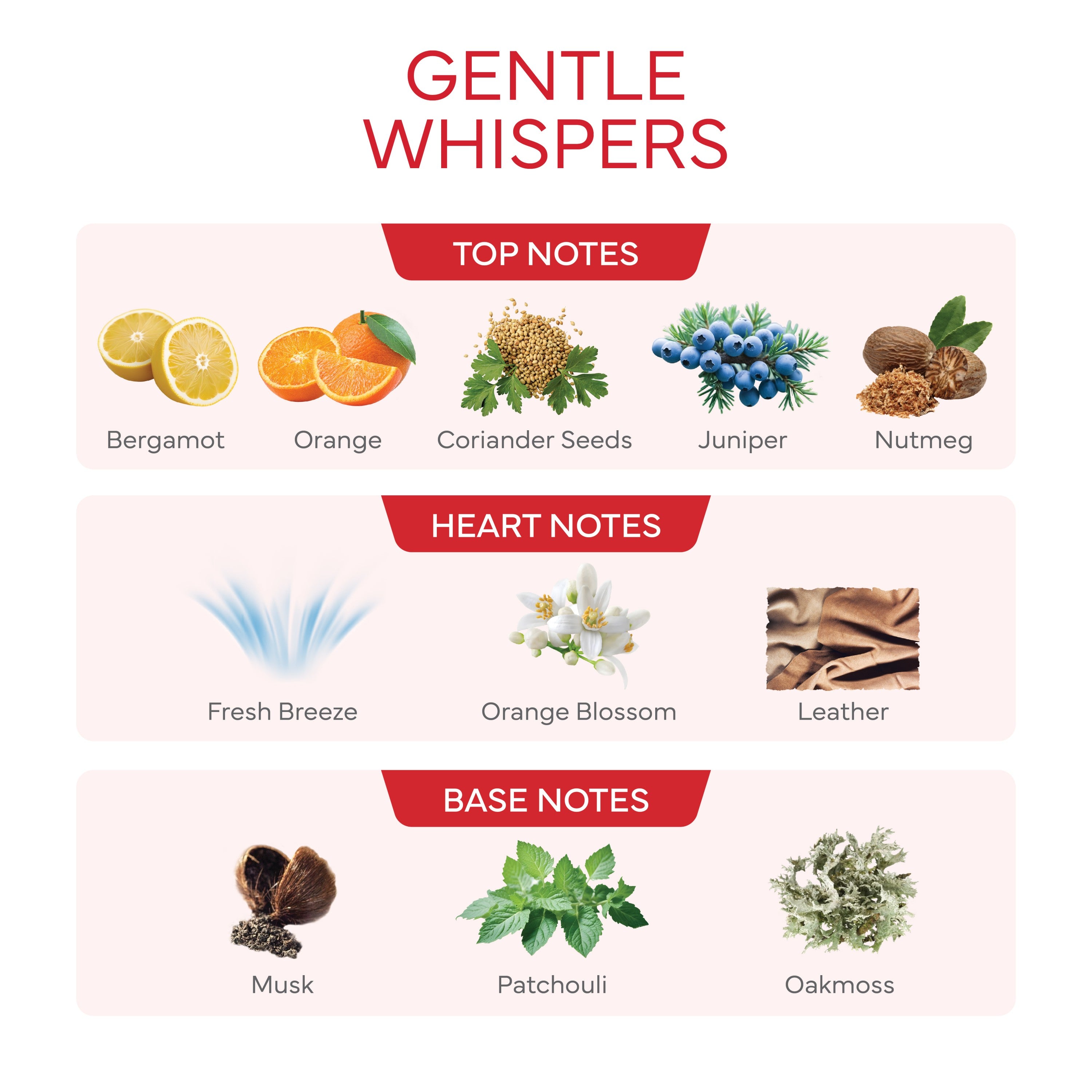 Gentle Whispers
