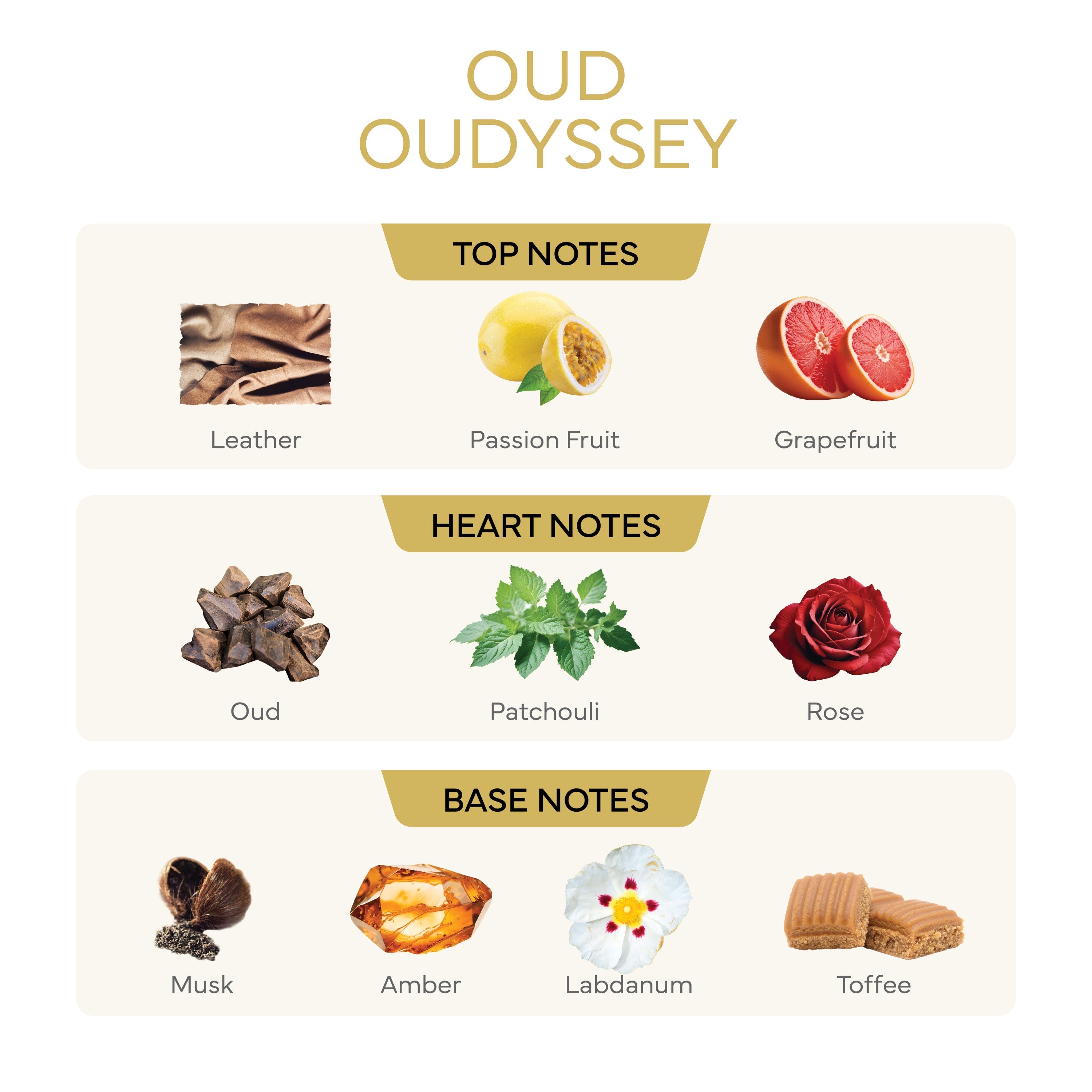 Oud Odyssey