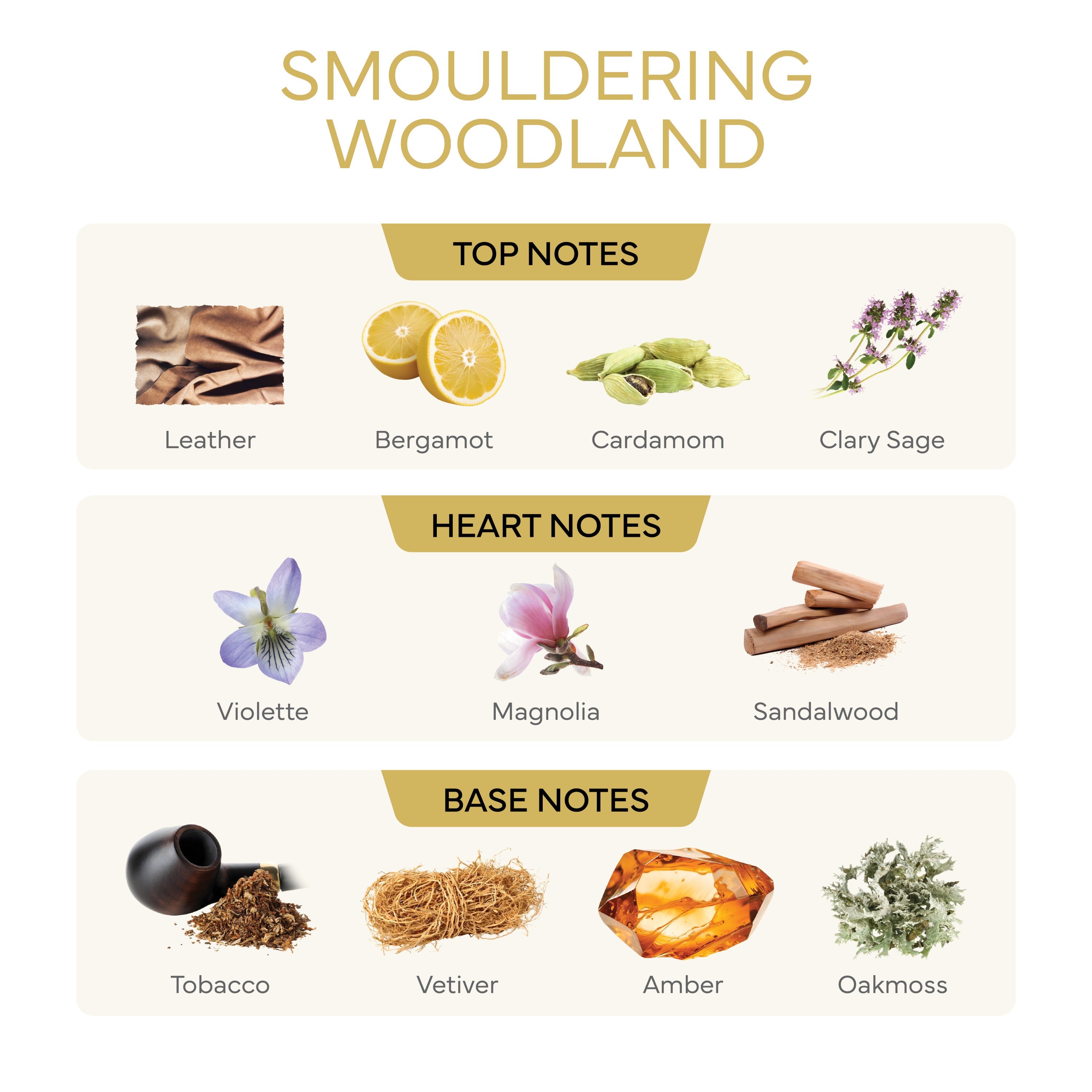 Smouldering Woodland